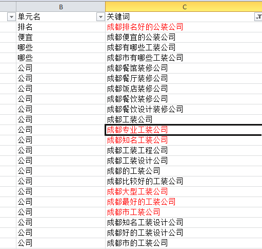 百度競(jìng)價(jià)單元?jiǎng)澐肿⒁馐马?xiàng)